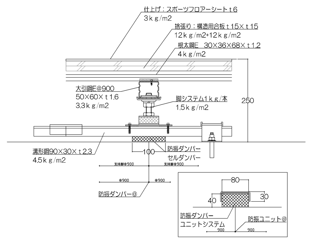 図面データ